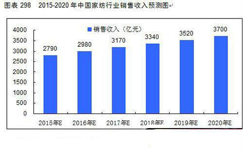 中国2020年末人口_2020感动中国图片(2)