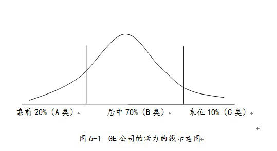 招聘及时率_招聘及时率多少为合格 招聘及时率计算公式(2)