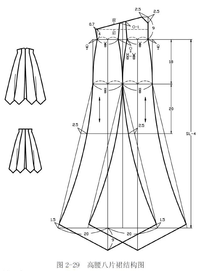 干货/详解四款高腰裙子的结构制图方法