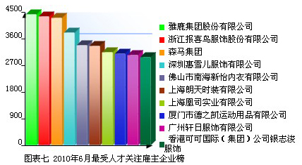 内衣行业动态分析_内衣美女动态